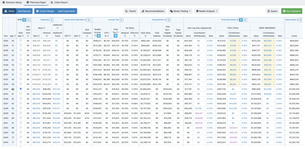 This is the main planning page in Snap Projections financial planning software. Advisors can show their clients their whole life on one page.
